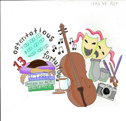 ISAS vs ACT