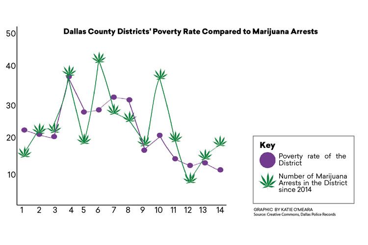 Your+City+Today%3A+High+Time+for+Drug+Reform